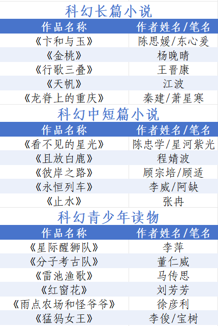 图片28.png 图片28.png