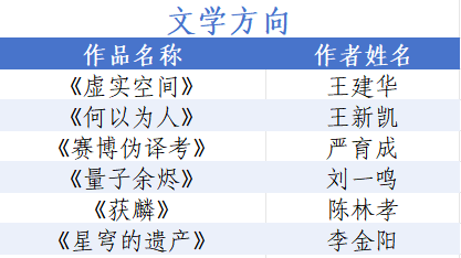 图片29.png 图片29.png