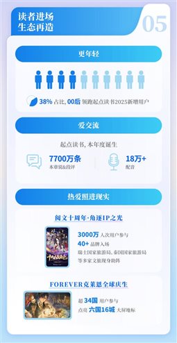 社科院报告长图_切图-06