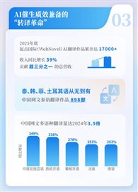 社科院报告长图_切图-14