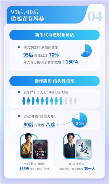 社科院报告长图_切图-05