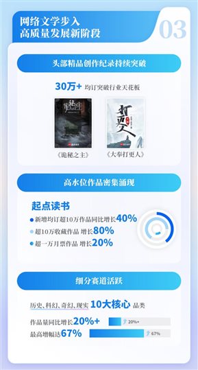 社科院报告长图_切图-04