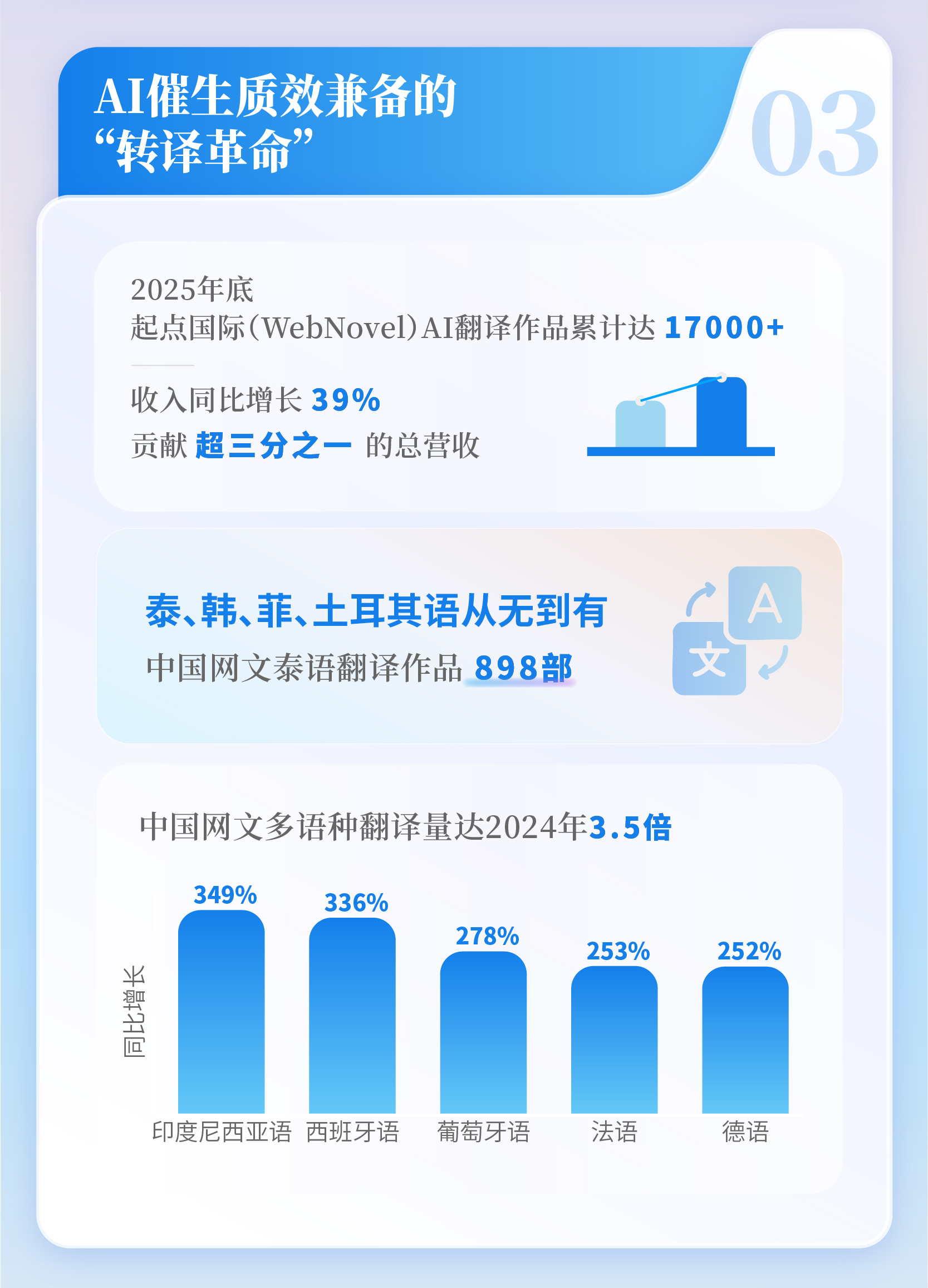 社科院报告长图_切图-14.jpg