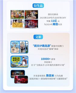 社科院报告长图_切图-09