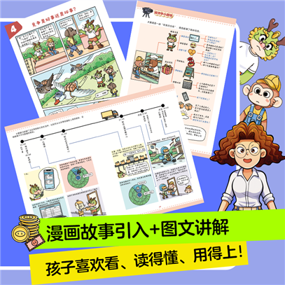 主图3